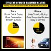 2000W Baking Infrared Paint Curing Lamp Short Wave Infrared Heater Car Bodywork Repair Paint Dryer/Stand