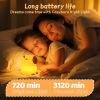 Capybara Night Light, 50-Hour Battery & Pat Control, Squishy Animal Lamp for Kids Room, USB Rechargeable with Timer, Valentines Gifts